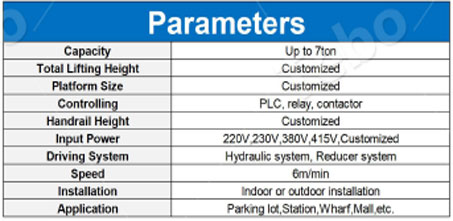 PARAMETER Scissor Car Lift